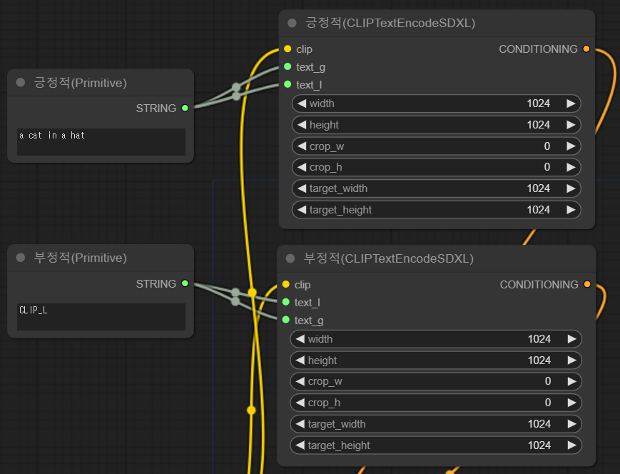 CLIP_G&#44; CLIP_L을 동시에 입력하도록 수정한 워크플로