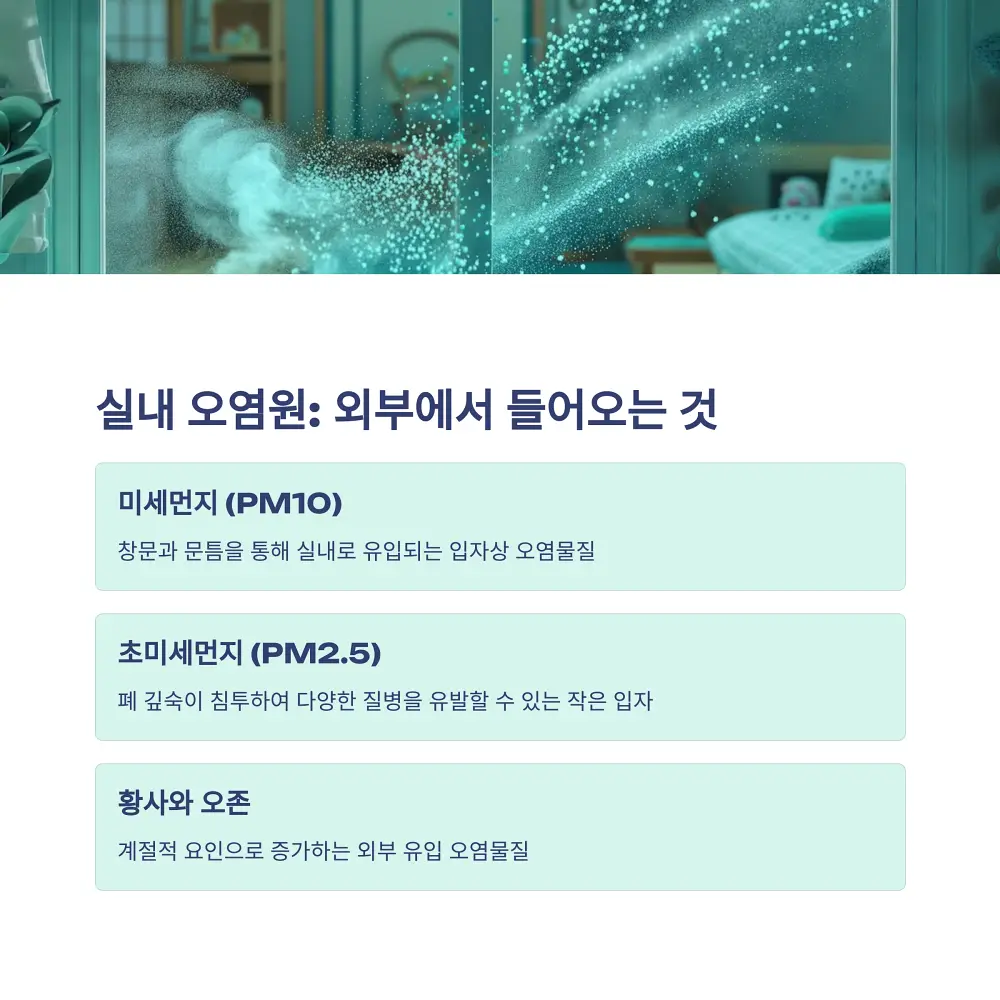실내공기를 관리하는 법 소개