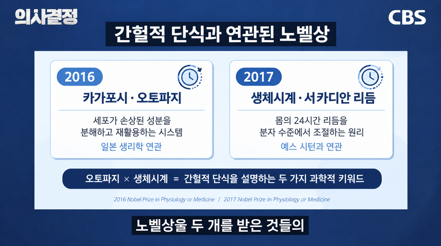 자가포식(공복), 면역력을 높이는 수면, 식후 걷기 습