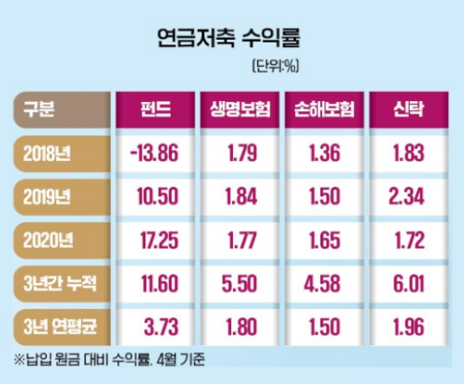 첨부3