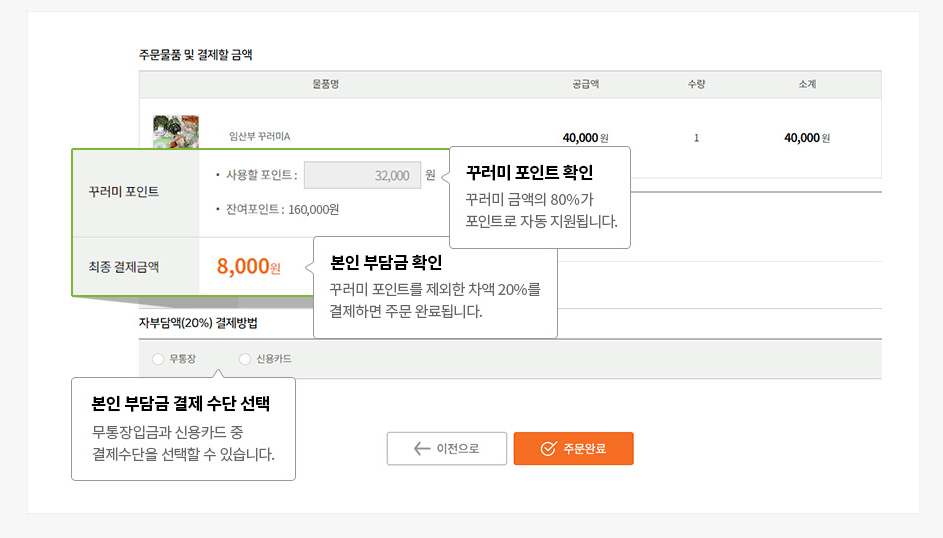 임산부 친환경농산물 꾸러미- 구매 주문