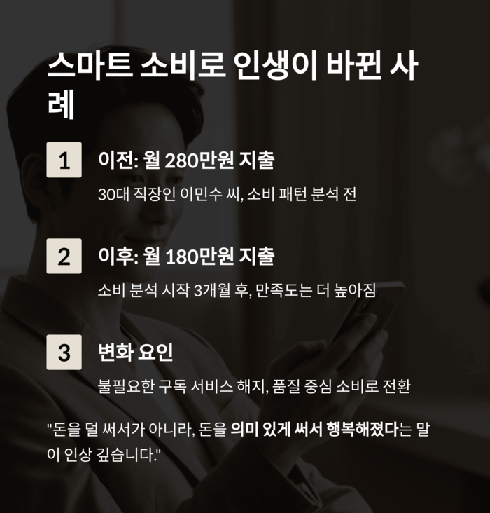 개인금융