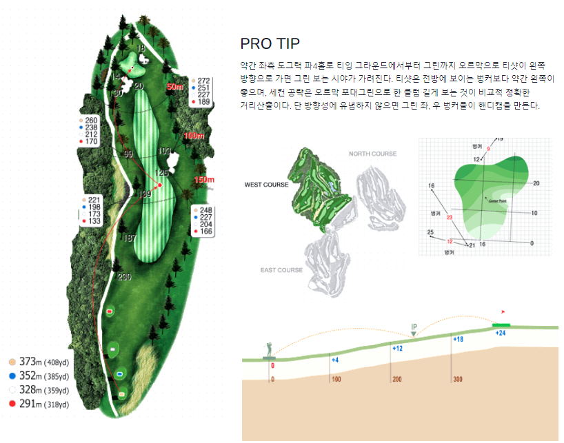크스 골프클럽 서코스 4