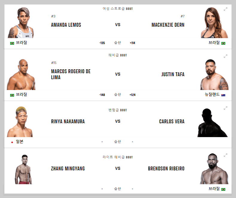 ufc 298 대진