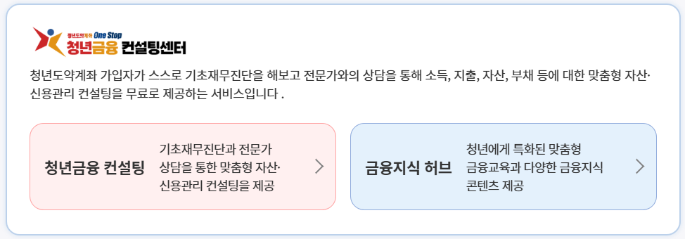 청년도약계좌 컨설팅