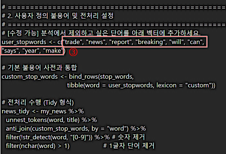 텍스트마이닝분석을 위한 불용어 추가 입력
