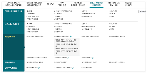 연말정산 부양가족 자료제공동의 해지 취소 방법