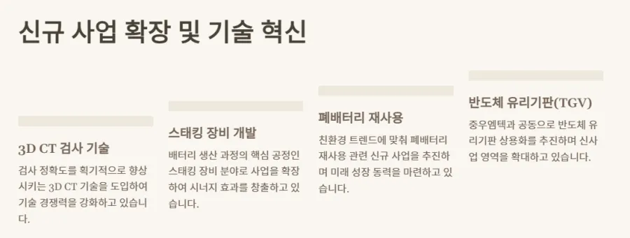 신규사업-확장내역