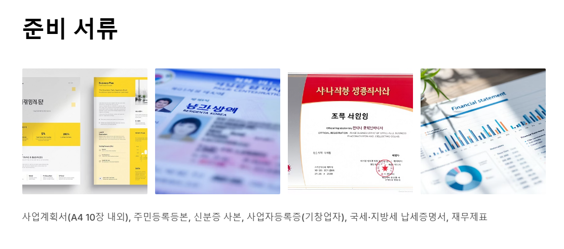 2025년 청년전용 창업자금 신청방법 꼭 챙겨야 할 3가지