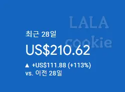 티스토리-블로그-부업-애드센스-이번달-수익-인증-200달러