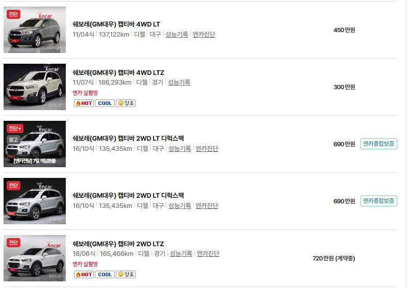 쉐보레 캡티바 중고차 가격 시세표 유지비