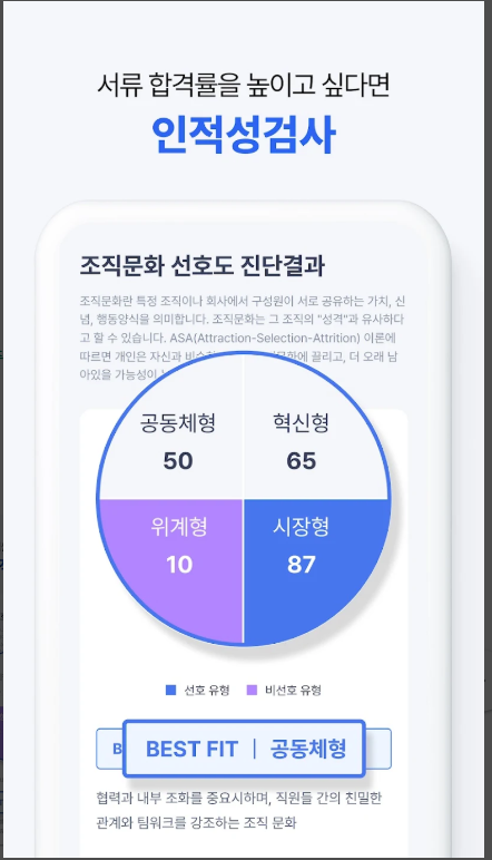 취업준비 서류 이력서 작성, 맞춤형 면접준비 Ai 모의면접
