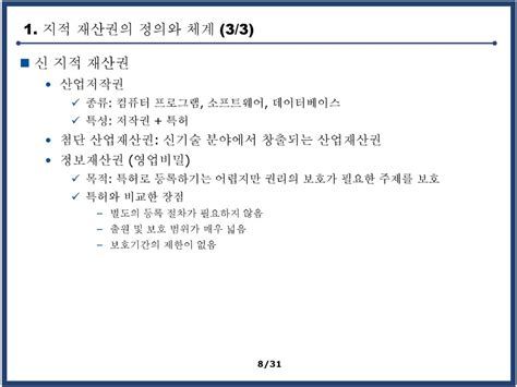 지적재산권 등록