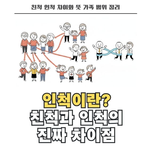 친척 인척 차이 혈연 혼인 가족 범위 구분법