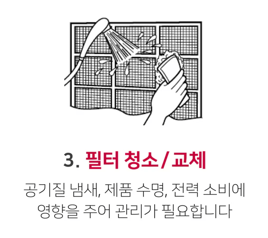 LG 에어컨 자가점검 방법