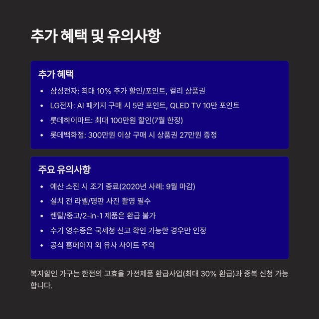 1등급 가전제품 환급 신청 방법