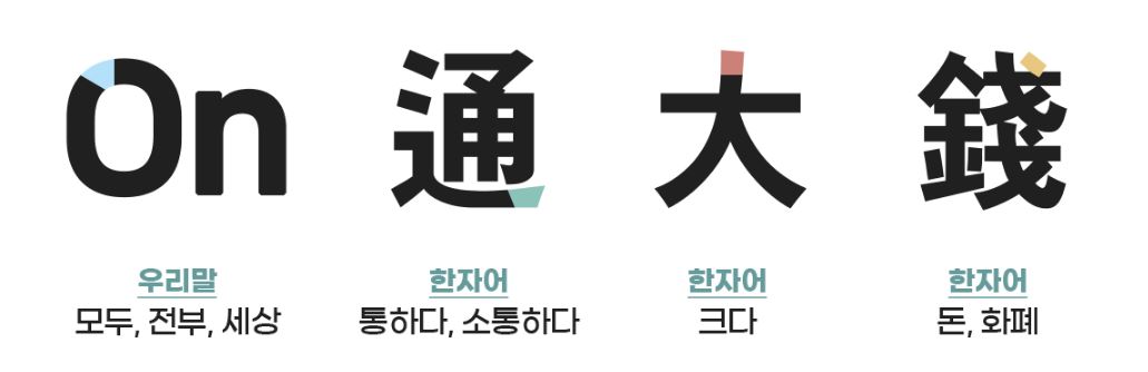 온통대전