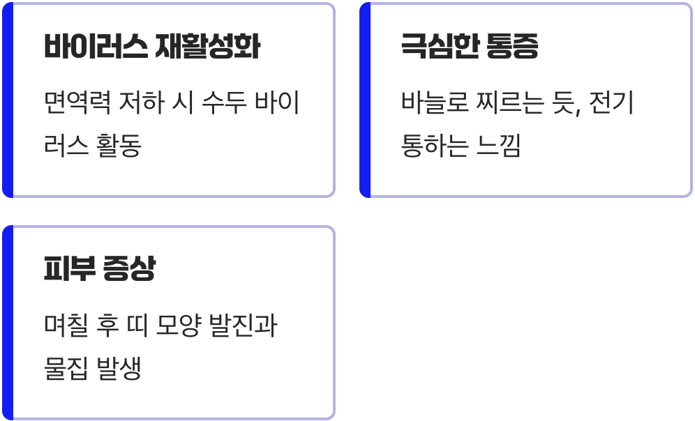 숨어있던 바이러스의 습격, 대상포진