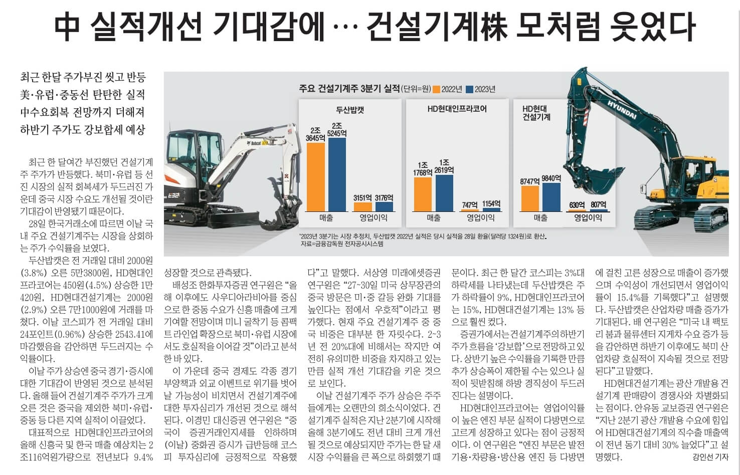 경제뉴스 부동산뉴스 8월 29일 13