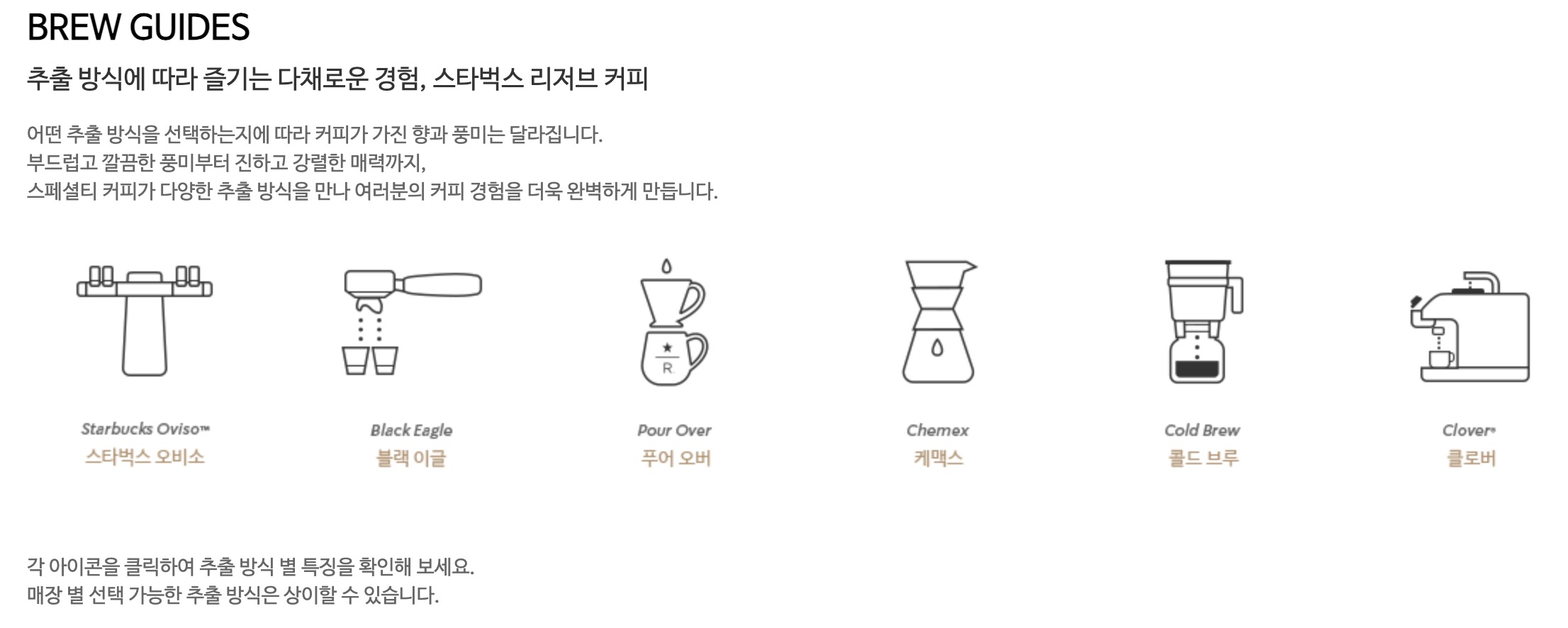 스타벅스 리저브 커피 추출방식 종류