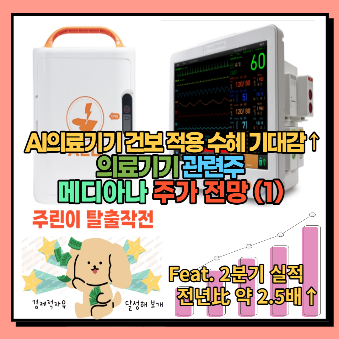 메디아나 주가전망