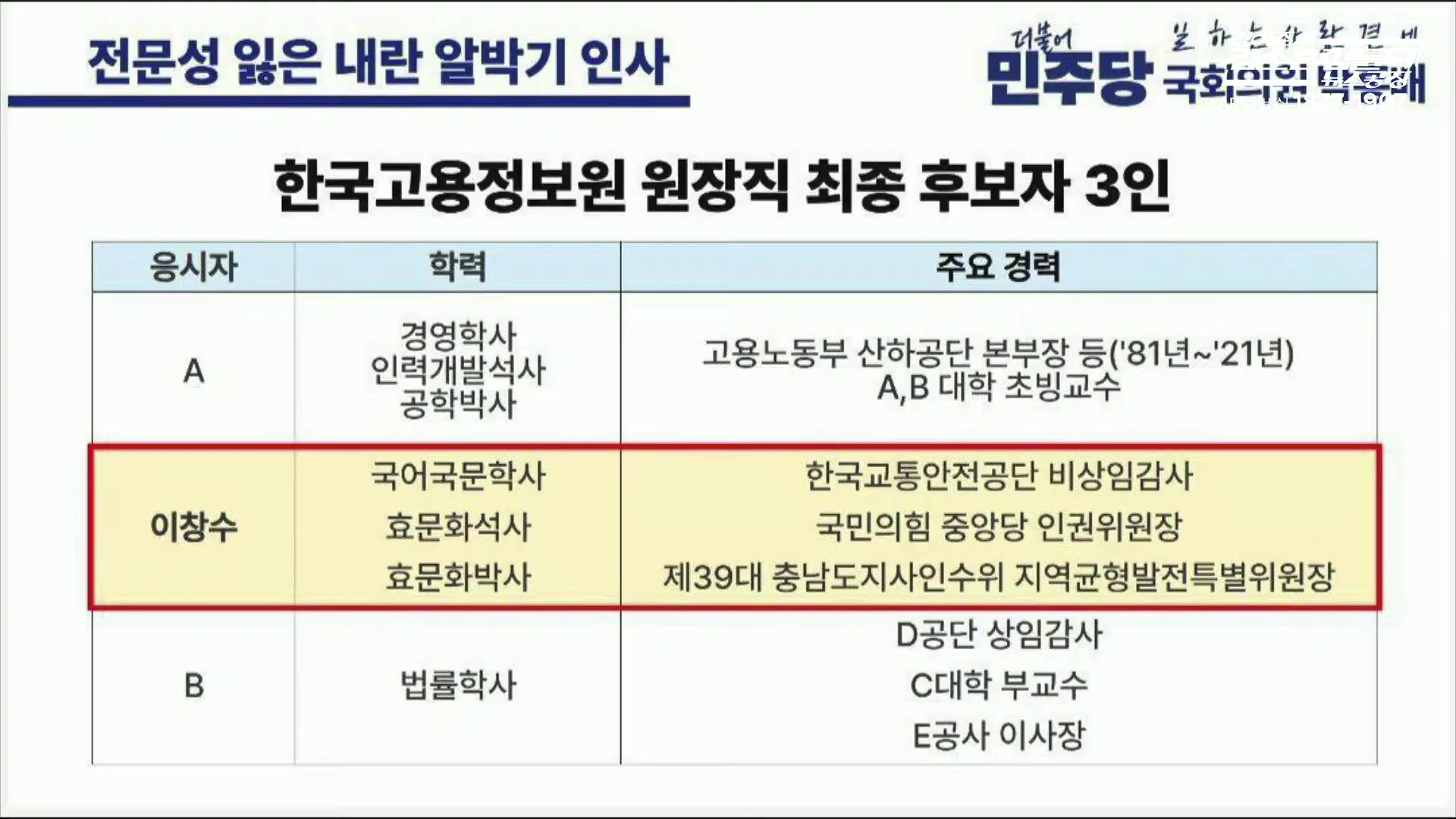 김어준의 겸손은힘들다 뉴스공장 2025년 10월 22일 수요일 [정일영, 조계원, 박홍배, 홍사훈, 노영희, 주진우, 봉지욱, 신장식, 한창민, 노은주, 임형남, 영화공장].mp4_20251022_194437.741.jpg