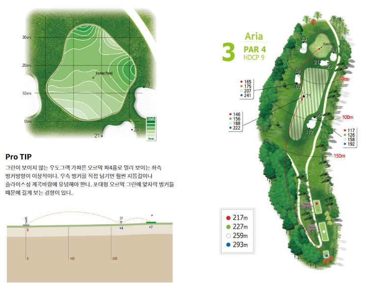더크로스비 골프클럽 아리아코스 3