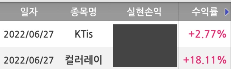 종목별 리밸런싱 결과