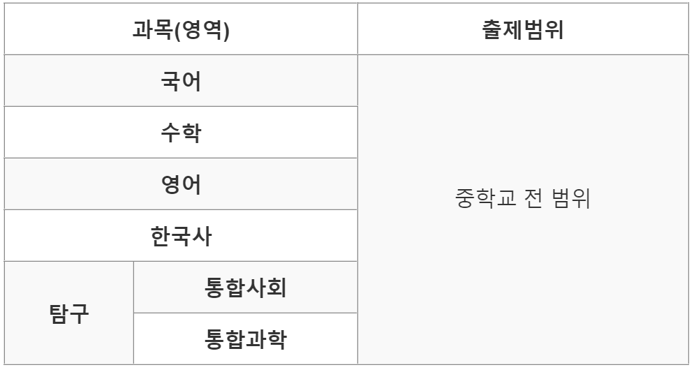 3월-모의고사-고1-출제범위
