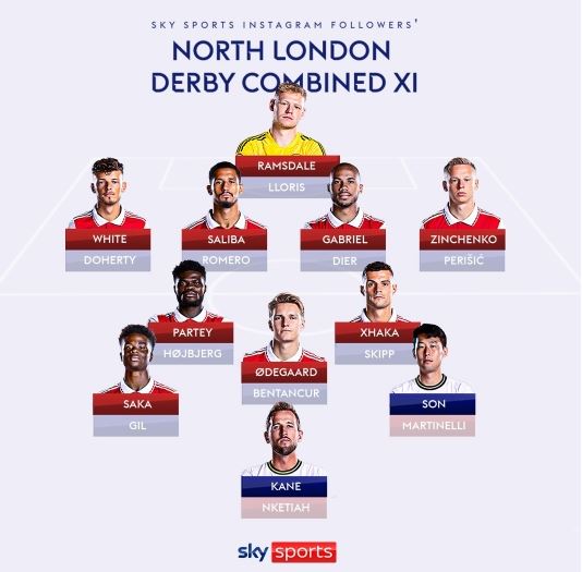 손흥민 경기 무료 시청