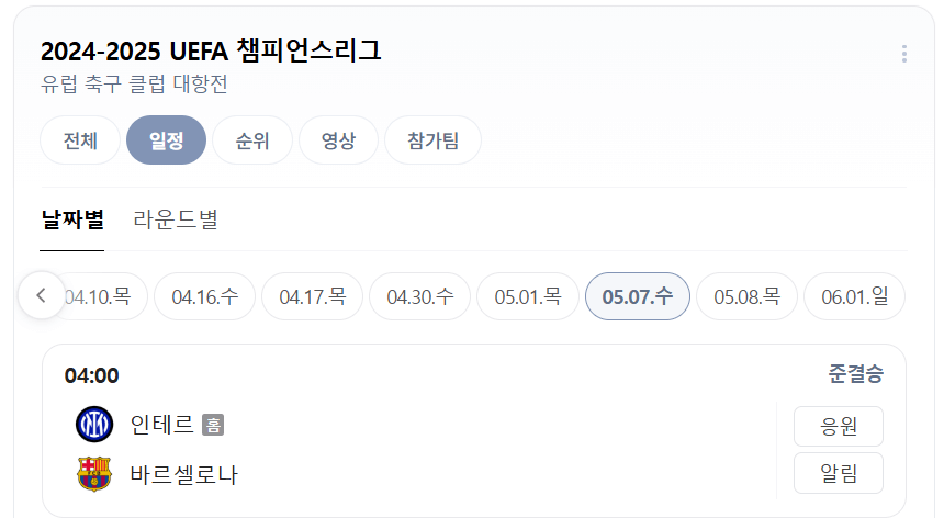 챔피언스리그 5월 7일 경기 비교