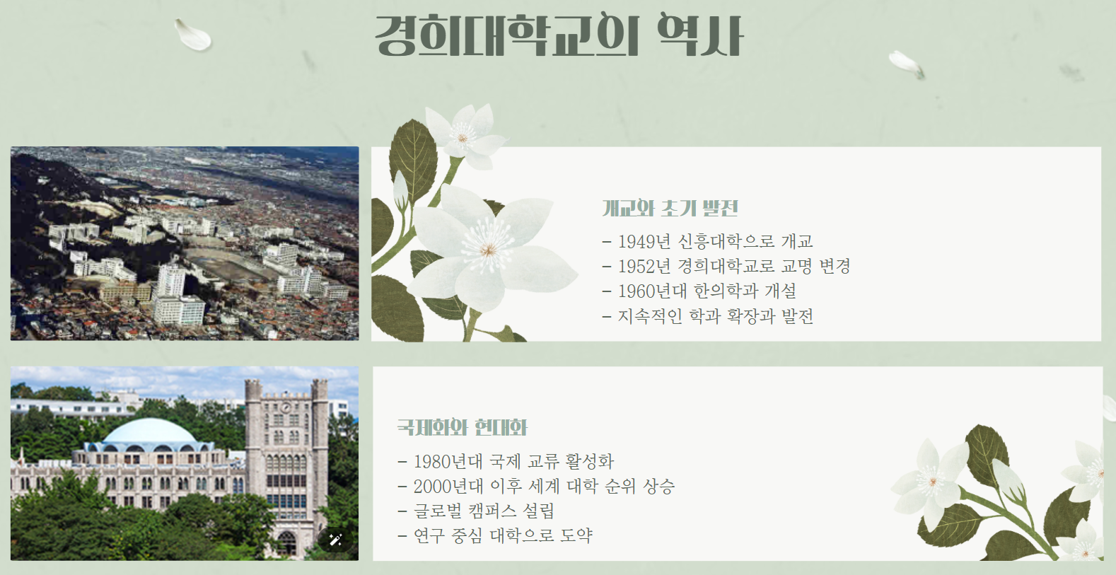 경희대학교역사