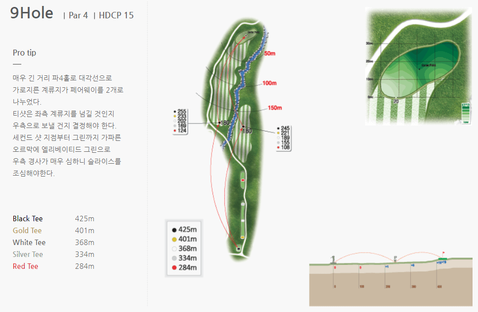라비에벨 CC 공략도 27