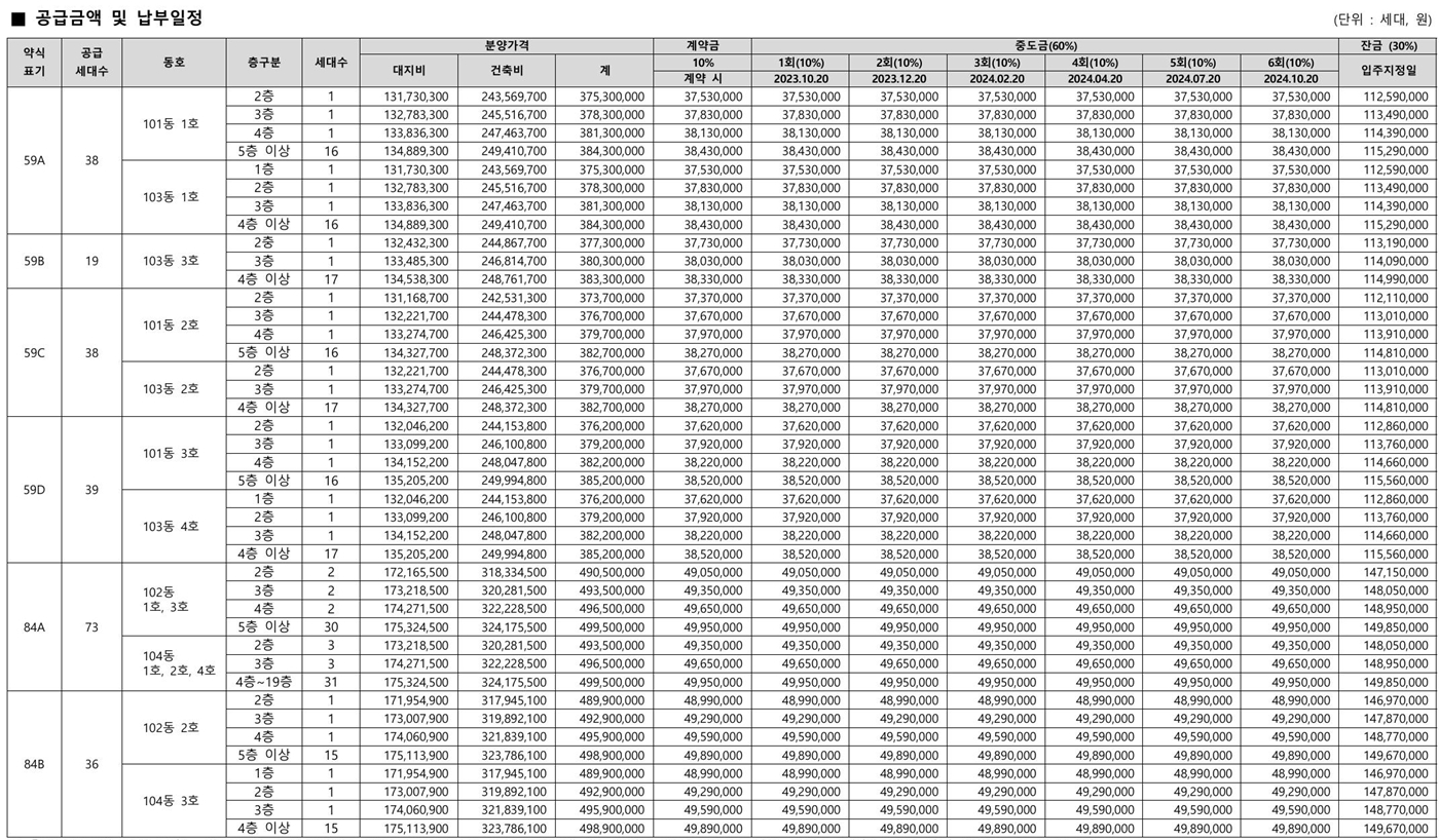 왕길역금호어울림에듀그린-6