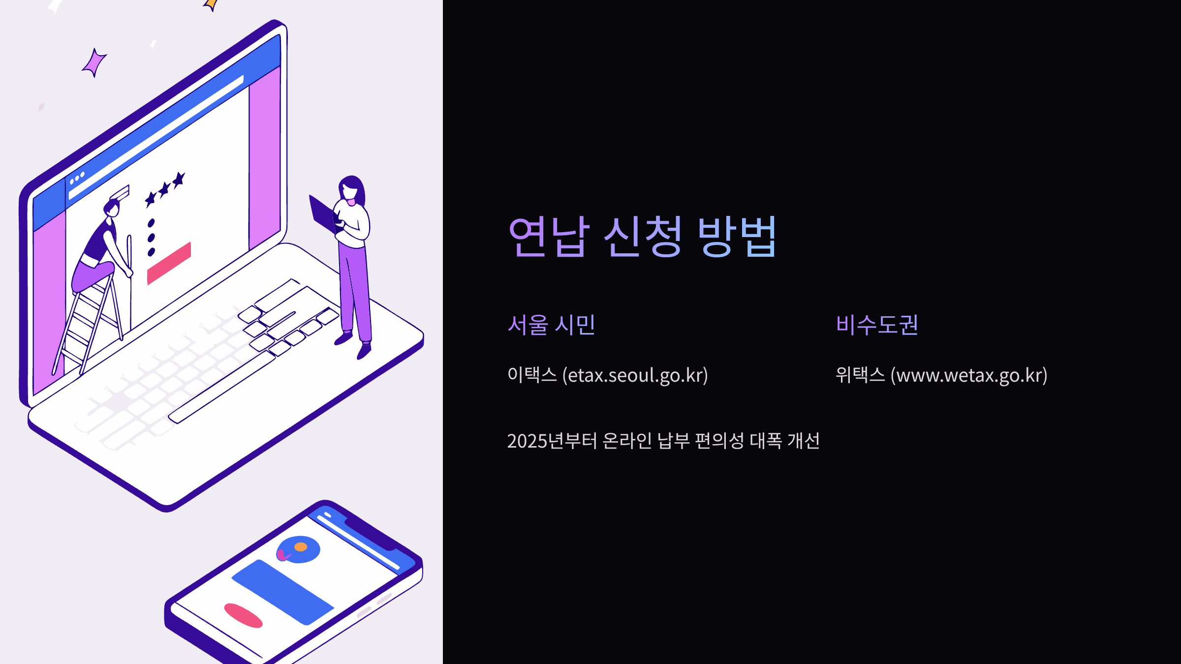 연납신청