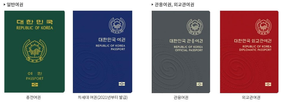 여권 종류 사진