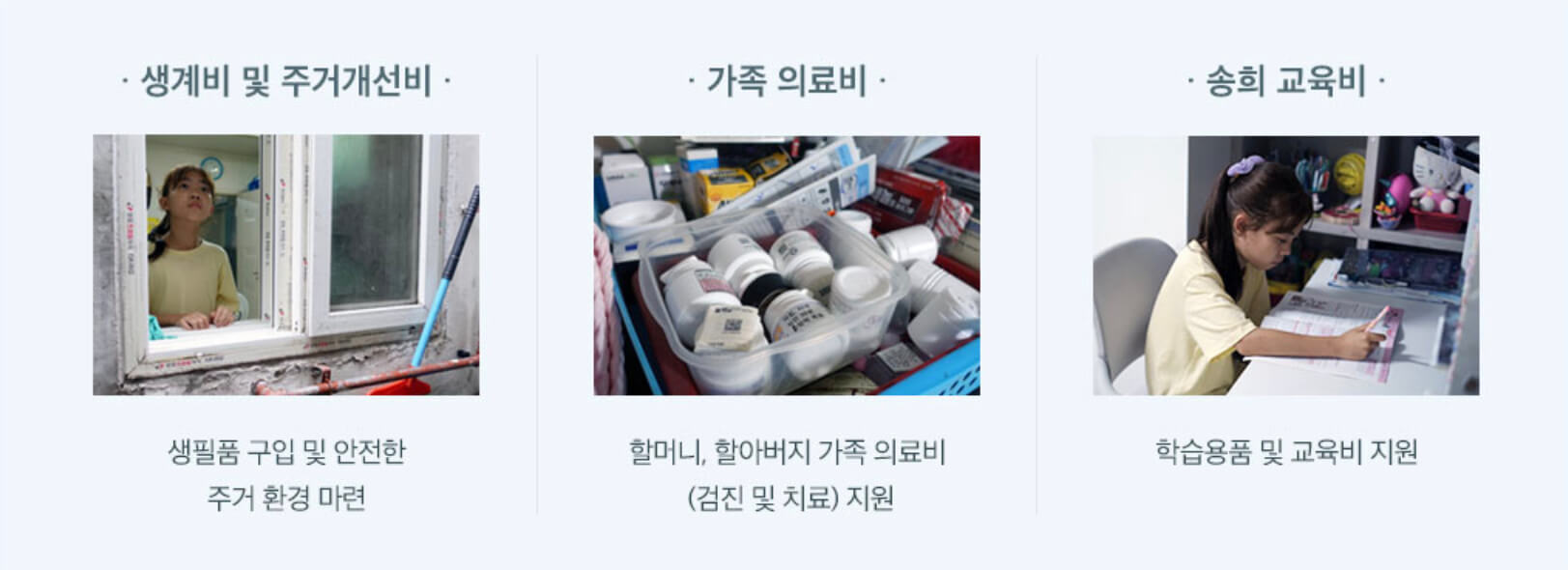 후원금 사용방법