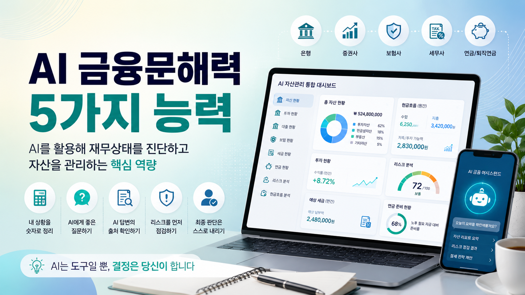AI금융문해력 5가지 능력 이미지