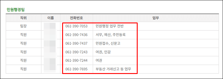 장성군청-전화번호
