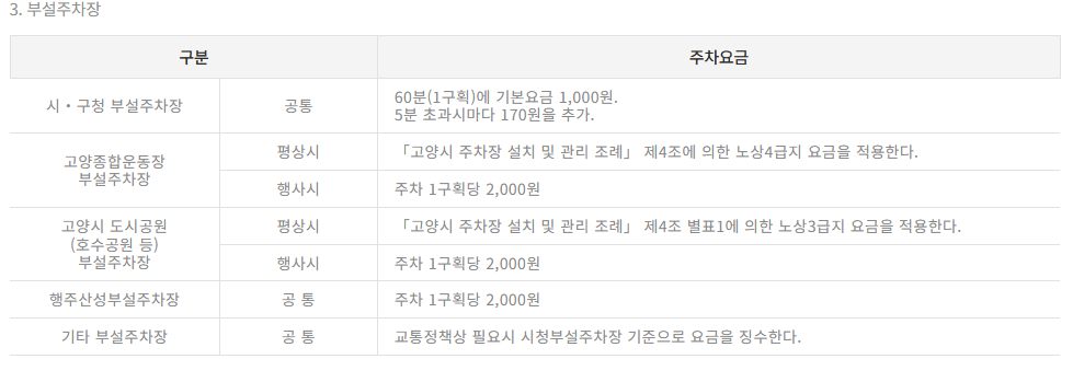 2025 고양 국제 꽃 박람회 주차, 요금 정보, 예매하기