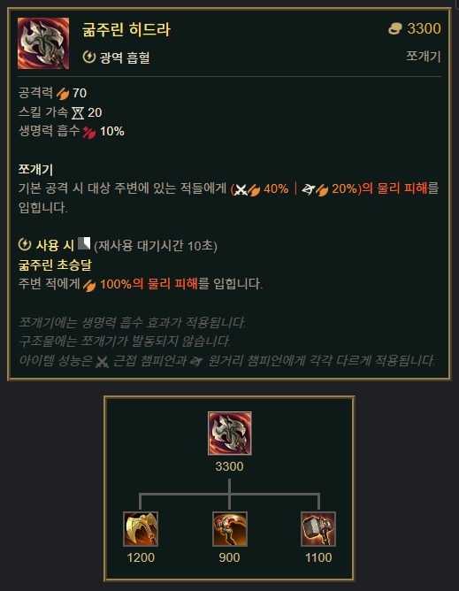 굶주린_히드라