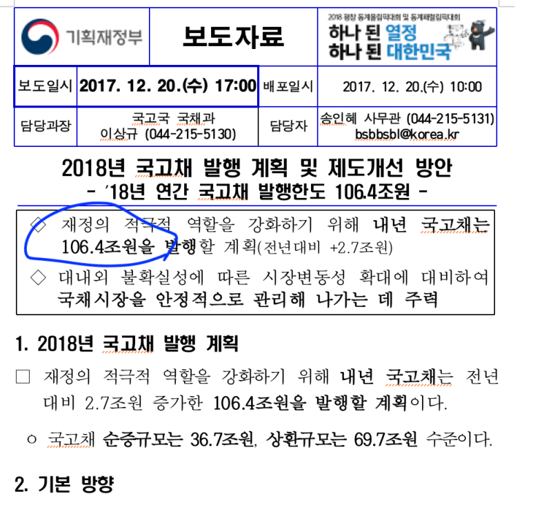 2018년 국고채 발행 계획
