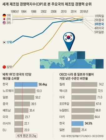 2025년 대한민국 행복지수 순위_11