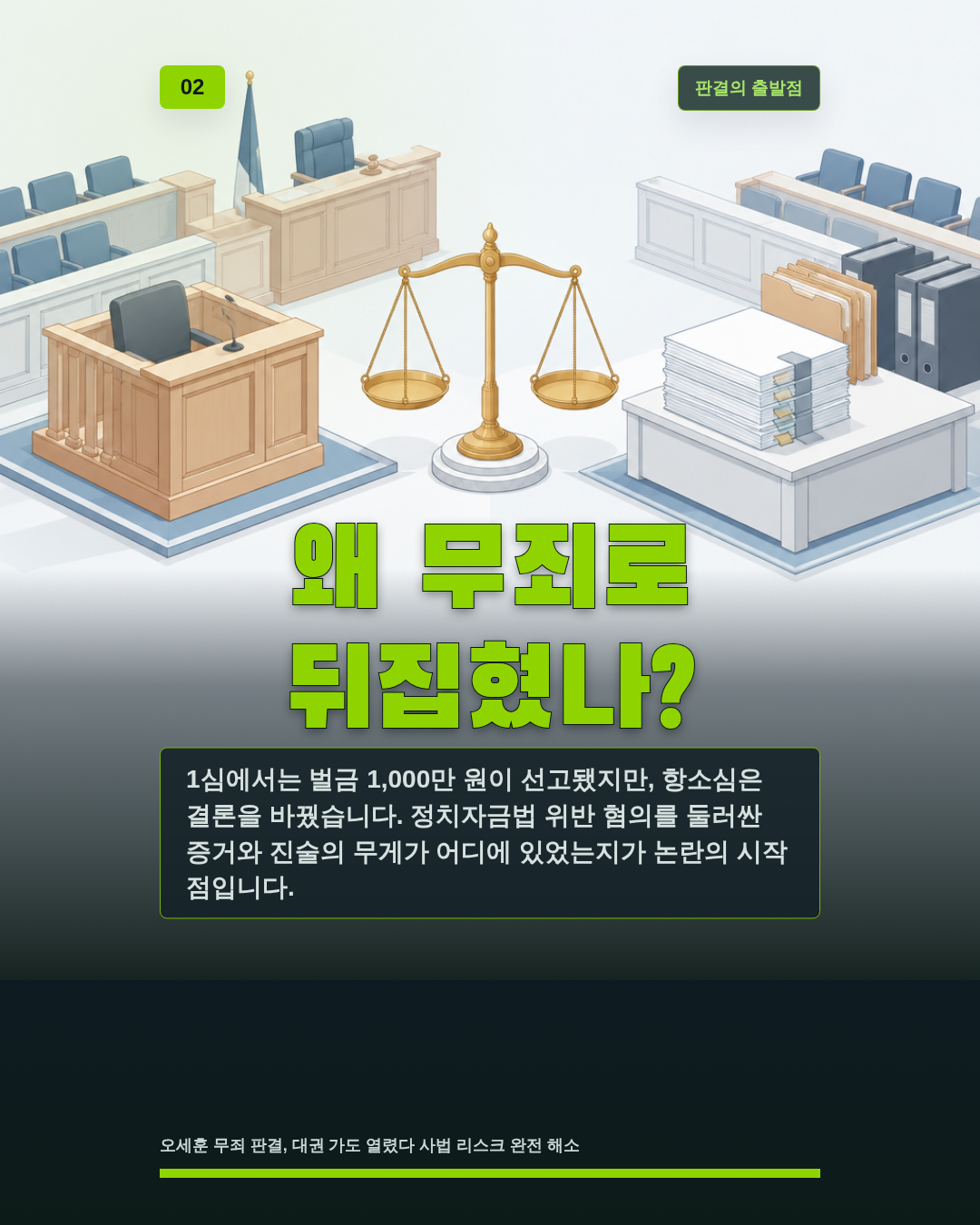왜 무죄로 뒤집혔나?