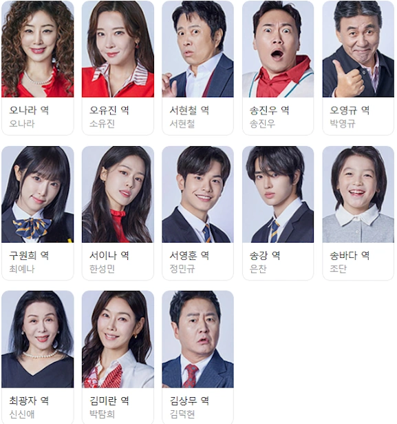 빌런의 나라 등장인물