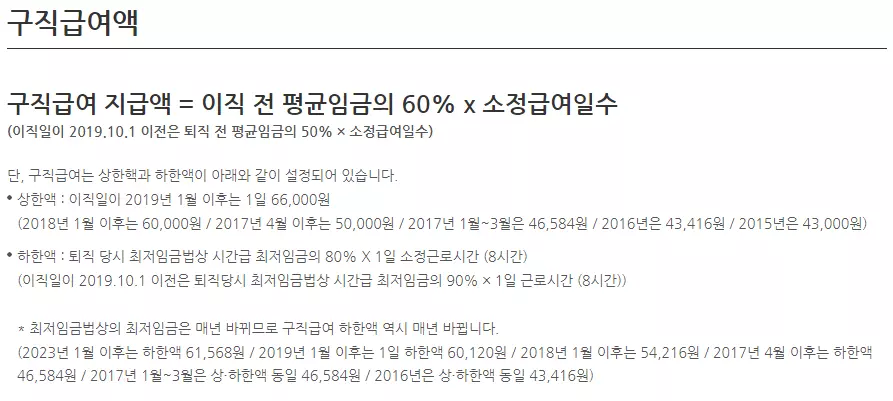 실업급여계산