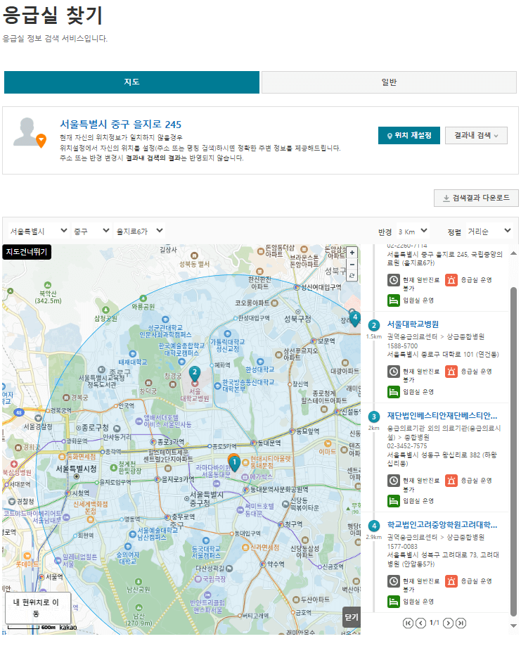 2024 공휴일 주말 24시 병의원 약국 응급실 동물병원 정보 찾기 당직병원 진료 의료 본인부담금 비용 안내 서울 경기도 인천 대전 부산 대구 광주 울산 용인 수원 고양시 화성 평택 파주 성남