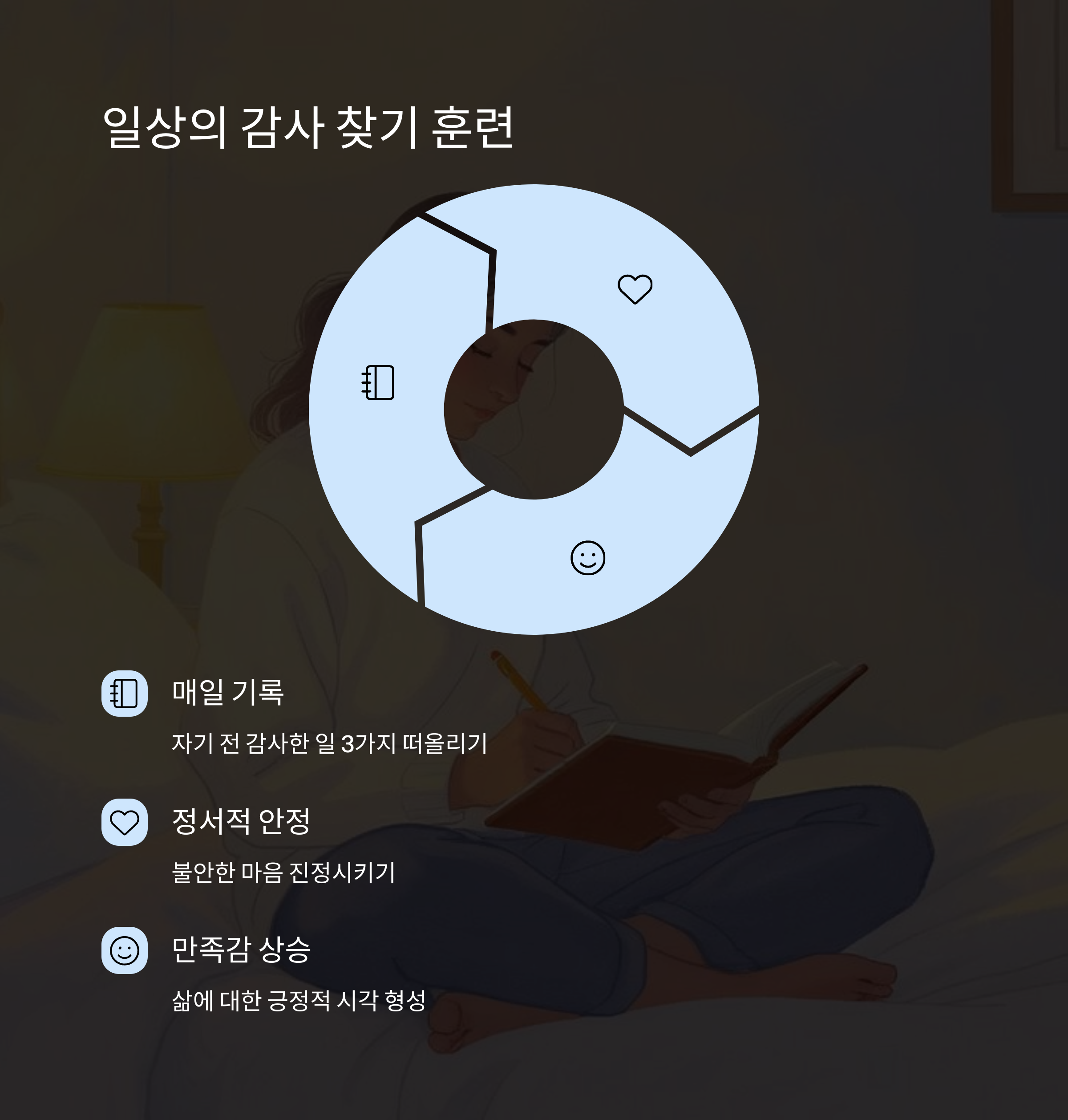 일상의 감사 찾기 훈련