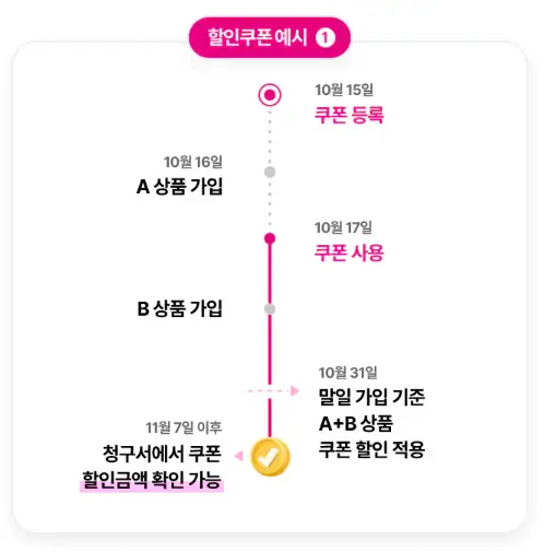 쿠폰 할인 받기
