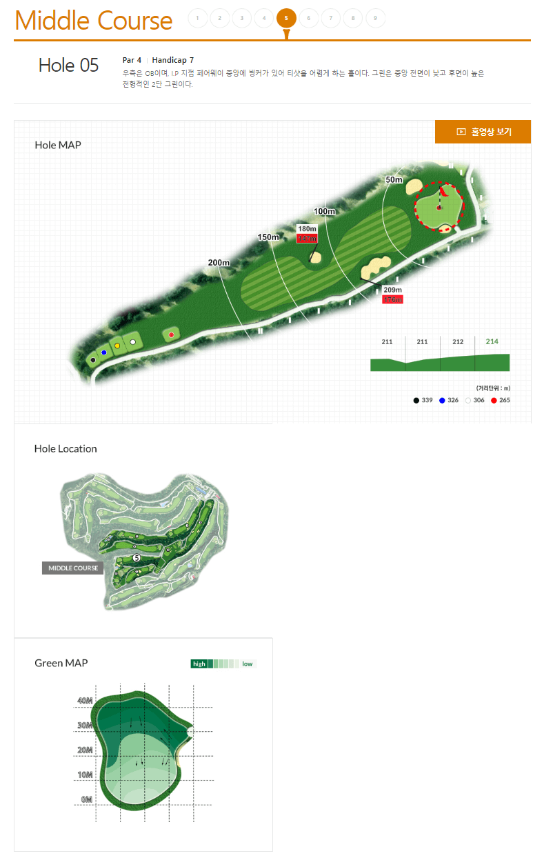 블루원 용인 CC 공략도 14